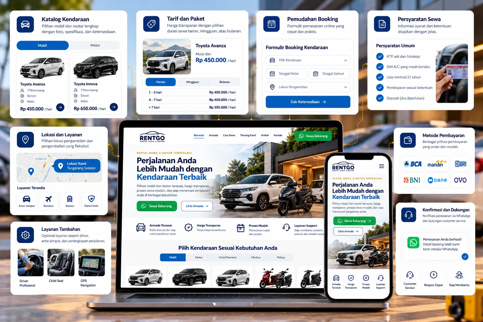Website Rental Kendaraan
